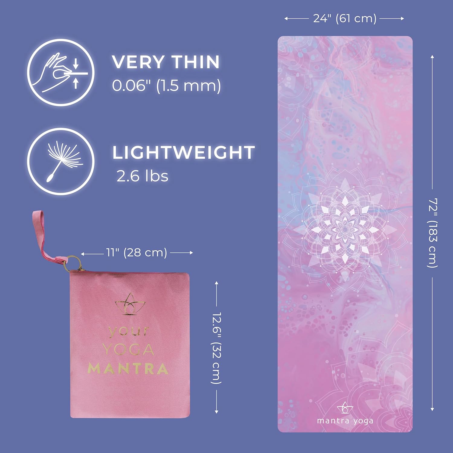 Foldable Travel Yoga Mat with  - Thick Yoga Mat recension och pris